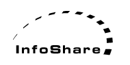 InfoShare it support